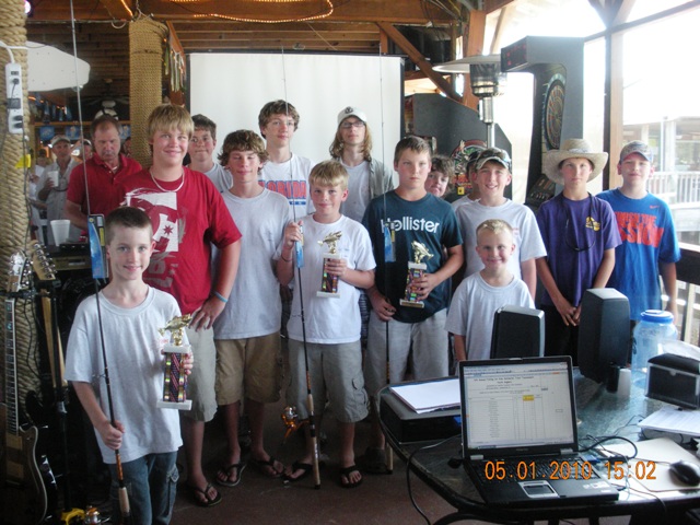 youth anglers