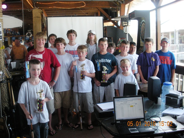 youth anglers