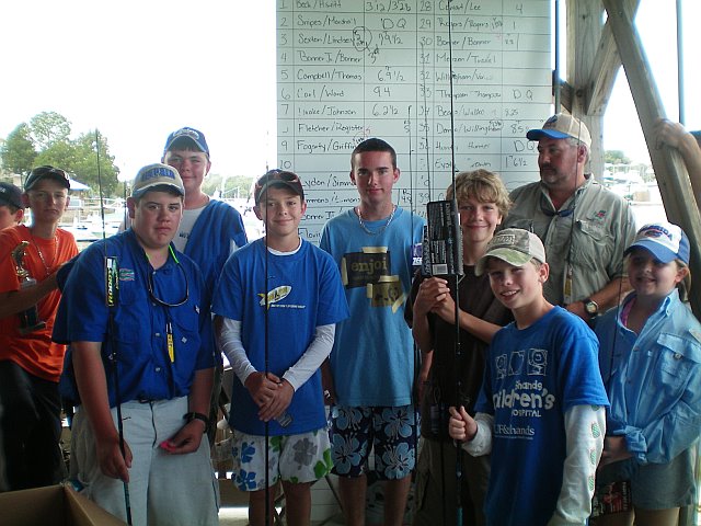 youth anglers